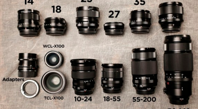 3 Aspectos importantes para elegir el nuevo lente de tu cámara.